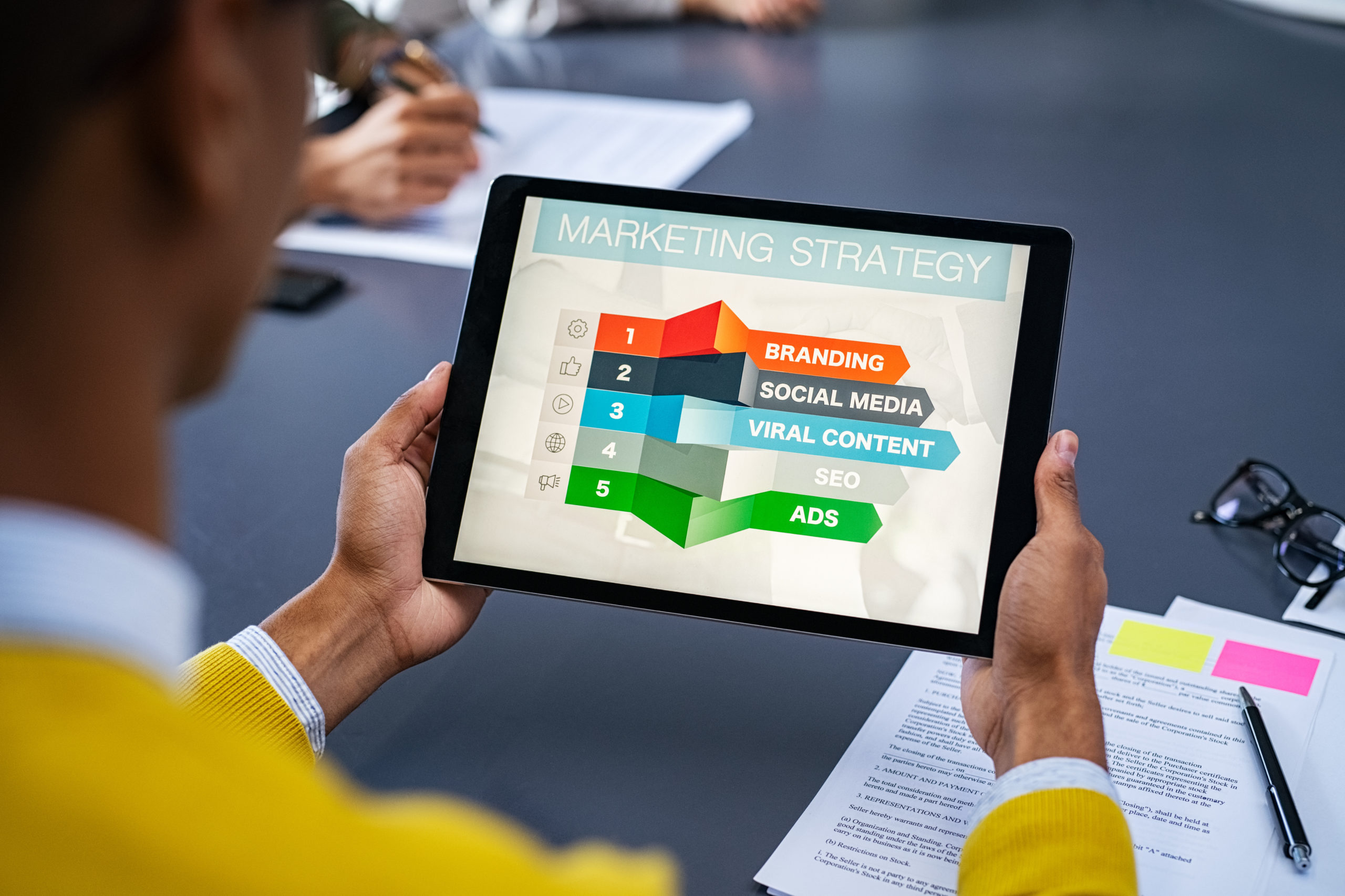 Digital Marketing Strategy Learned from America