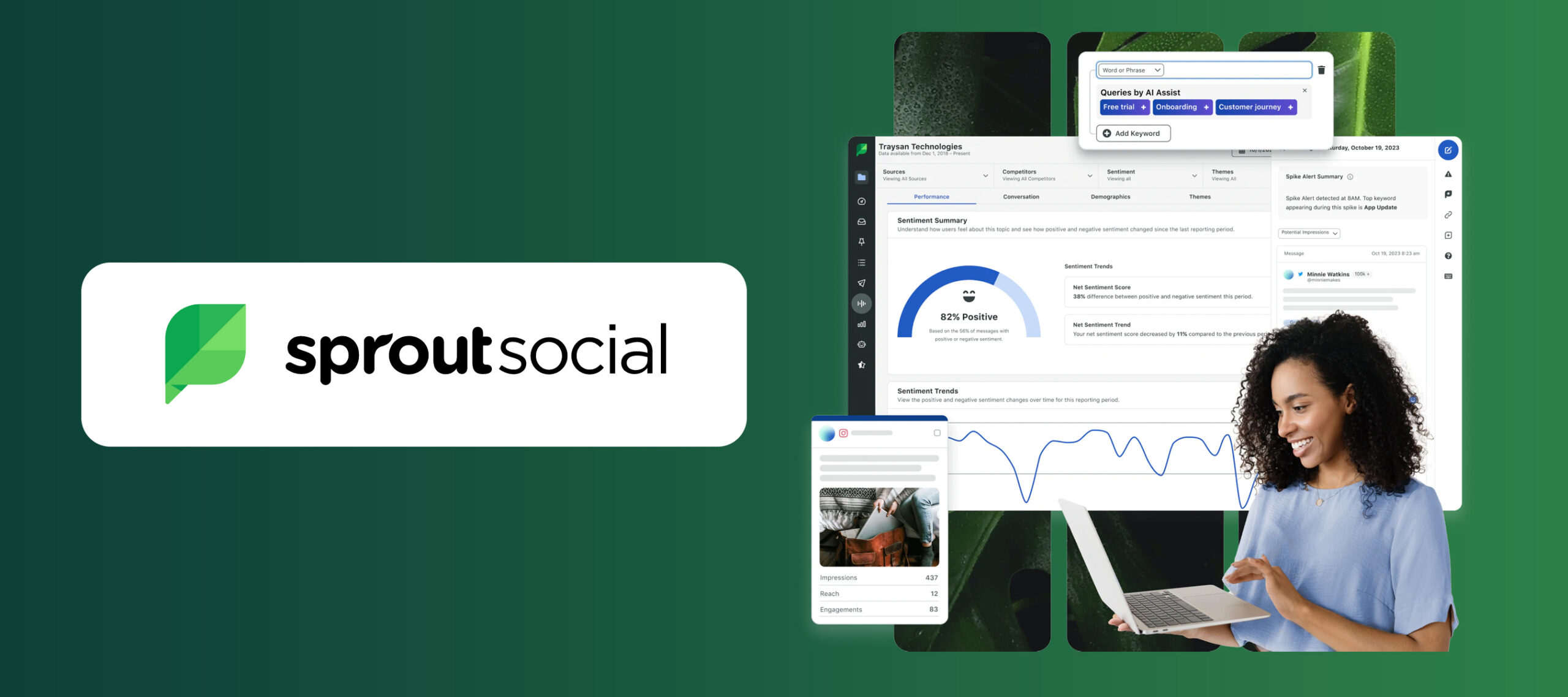 Sprout Social社と戦略的なパートナーシップ締結